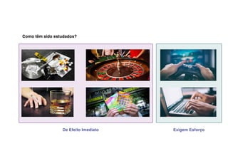 De Efeito Imediato Exigem Esforço
Como têm sido estudados?
 