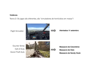 Violência
Massacre de Columbine
Massacre de Oslo
Massacre de Sandy Hook
Counter Strike
Call of Duty
Grand Theft Auto
Teoria 2: Os jogos são diferentes, são "simuladores de homícidios em massa”!
Atentados 11 setembroFlight Simulator
 