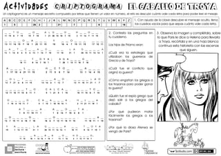PROGRAMA
NACIONAL DE
lectura
escritura
Y
Esc. Prim. Vicente Guerrero
Los Placeres del Oro, Gro.g o n z a l e z _ m o l i n a 7 9 @ h o t m a i l . c o m
PORhUNhMODELOhEDUCATIVO
Sinhmemorizar,hsinhgritos,hsinhmiedo...
máshhumanohyhSINhEXÁMENES
Mtro.hJesúshGonzálezhMolina MITOSMITOS
GRIEGOSGRIEGOS
EL CABALLO DE TROYAEL CABALLO DE TROYAActividades criptograma
Unhcriptogramaheshunhmensajehsecretrohcompuestohporhletrashquehtienenhunhvalorhenhnúmeroéhelhretoheshdescubirhcuántohvalehcadahletrahparahpoderhleerhelhmesaje3
13hConhayudahdehlahclavehdescubrehelhmensajehocultoéhllenah
loshcuadroshvacíoshparahquehsepashcuántohvalehcadahletra3
23h Contestah lash preguntash enh
tuhcuaderno3
LoshhijoshdehPríamoheran:
¿Cuálh erah lah estrategiah queh
utilizabanh losh guerrerosh deh
GreciahyhdehTroya?
¿Cuálh fueh elh conflictoh queh
originóhlahguerra?
¿Cómohengañanhloshgriegoshah
loshtroyanoshparahpoderhganarh
lahguerra?
¿Quiénhfuehelhespíahgriegohqueh
dejóh salirh ah losh griegosh delh
caballo?
¿Porh quéh pudieronh matarh
fácilmenteh losh griegosh ah losh
troyanos?
¿Porh quéh lah diosah Ateneah seh
vengóhdehParis?
:
3
3
33hObservahlahimagenhyhcomplétalaéhsobreh
lohquehParishlehdicehahHelenahparahllevarlah
ahTroyaéhrecórtalahyhenhunahhojahblancah
continuahestahhistorietahconhlashescenash
quehsiguen3
actiludis.com
 