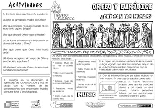 actiludis.com
PROGRAMA
NACIONAL DE
lectura
escritura
Y
Esc. Prim. Vicente Guerrero
Los Placeres del Oro, Gro.
Orfeo y EurídIceOrfeo y EurídIce
MITOSMITOS
GRIEGOSGRIEGOS
Actividades
UHb Investigab enb tub diccionariob elb
significadob deb CONSTELACIÓNb yb hazb unb
dibujob conb sub nombreéb deb lasb
constelacionesb queb encontrasteHb Puedesb
consultarblibrosbobenciclopediasH
g o n z a l e z _ m o l i n a 7 9 @ h o t m a i l . c o m
PORhUNhMODELOhEDUCATIVO
Sinhmemorizar,hsinhgritos,hsinhmiedo...
máshhumanohyhSINhEXÁMENES
Mtro.hJesúshGonzálezhMolina
MHbContestablasbpreguntasbenbtubcuaderno:
¿CómobsebllamabablabmadrebdebOrfeo?
¿PorbquébCarontebnobquizobcruzarlobalbotrob
ladobdeblablagunabEstígia?
¿PorbquébdecidióbOrfeobviajarbalbHades?
¿Cuálbfueblabcondiciónbquebimpusieronblosb
diosesbdelbHadesbabOrfeo?
¿Porb québ creesb queb Orfeob mirób haciab
atrás?
¿QuiénesbrecogieronbelbcuerpobdebOrfeobyb
enbdóndeblobsepultaron?
¿QuiénbllevóblablirabdebOrfeobalbcielobybquéb
constelaciónbsebformó?
Qué son las musas??
Qué son las musas??
MUSEOMUSEO
LASbMUSASbEranbconsideradasbdiosasbdeblasbartesébdeblabpoesíabybdeblabmúsicaébybvivíanbenbelbmonteb
HelicónHbEstasberan:b
ób Calíope:b Musab deb
lab b deb lab poesíab
épicaHb
óbClío:bEsblabmusabdeb
labhistoriaH
ób Euterpeéb musab deb
labmúsicabdebflautaHb
ób Terpsícoreéb musab
deblabdanzaH
ób Eratoéb musab deb lab
poesíablíricaH
óbMelpómeneébmusab
deblabtragediaHb
ób Talíaéb musab deb lab
comediaHb
óbPolimniaébmusabdeb
labdanzaH
óbUraniaébmusabdeblab
astronomíaH
Enbsuborigenébunbmuseoberabunbtemplobdeblasbmusaséb
unblugarbsagradobquebellasbfrecuentabanHbHoybenbdíab
esbunblugarbdondebexhibenbcoleccionesbconblab
finalidadbdebadmirarlasbobestudiarlasH
úHb Conb lab informaciónb queb yab sabesb elaborab unb
mminibmuseomHbEnbunabcajabdebzapatosbcomobesta:
Dibujab ob recortab diferentesb
objetosb parab queb losb coloquesb
dentrob yb asíb hagasb unb minib
museoéb colocab pequeñosb
letrerosb conb susb descripcionesHb
DecorablabcajababtubgustoHPintabelbfondobdeblabcaja
conbrojobobnegroH
 