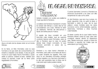 actiludis.com
PROGRAMA
NACIONAL DE
lectura
escritura
Y
Esc. Prim. Vicente Guerrero
Los Placeres del Oro, Gro.g o n z a l e z _ m o l i n a 7 9 @ h o t m a i l . c o m
PORhUNhMODELOhEDUCATIVO
Sinhmemorizar,hsinhgritos,hsinhmiedo...
máshhumanohyhSINhEXÁMENES
Mtro.hJesúshGonzálezhMolina
la caja de pandorala caja de pandora
MITOSMITOS
GRIEGOSGRIEGOS
Zeusgygelgrestogdeglosgdiosesgvivíangengelgmonteg
Olimpo.
Eng lag tierra,g elg titáng Prometeog creóg lag razag
humanagaglagquegdotógdegconocimientosgygleg
enseñógagrespetargaglosgdioses.gAgZeusgleggustóg
muchoglogqueghabíaghechogPrometeogygquisog
darlegungpremio.gOrdenógalgdiosggHefestogqueg
crearag lag primerag mujerg deg lag tierrag parag
regalárselagagPrometeo.
Hefestog modelóg cong arcillag unag bellísimag
mujergquegllamógPandora.
LagbellezagdegPandoragimpresionógagtodosg
losg diosesg delg Olimpog yg cadag diosg leg fueg
concediendog unag cosa.g Ateneag lag dotóg
deg sabiduría,g Hermesg deg elocuenciag yg
Apologdegdotesgparaglagmúsica.
Elg regalog deg Zeusg consistióg eng unag
hermosag cajag )vasijaC,g queg seg suponíag
conteníag tesorosg parag Prometeo,g perog leg
dijog ag Pandorag queg lag cajag nog podíag
abrirseg bajog ningúng concepto,g log queg
Pandorag prometióg ag pesarg deg sug
curiosidad.g
Pandorag yg sug cajag fuerong ofrecidosg ag
Prometeo,gperogestegnogsegfiabagdegZeusgyg
nog quisog aceptarg losg regalos.g Parag queg
Zeusg nog seg ofendierag Prometeog entregóg
ambosgregalosgagsughermanogEpimeteogyg
leg dijog queg guardarag bieng lag llaveg deg lag
cajagparagquegnadiegpudieragabrirla.
CuandogEpimeteogconociógagPandoragseg
enamoróg locamenteg yg seg casóg cong ellag
aceptandoglagcajagcomogdote.
UngdíagPandora,gquegeragmuygcuriosa,gnog
pudog aguantarg más,g leg quitóg lag llaveg ag
Epimeteog yg abrióg lag caja,g deg lag queg
salierong cosasg horriblesg parag losg seresg
humanosg comog enfermedades,g guerras,g
terremotos,g hambresg yg otrasg muchasg
calamidades.
Alg darseg cuentag deg log queg habíag hechog
Pandorag intentóg cerrarg lag caja,g perog sólog
consiguióg retenerg dentrog lag esperanzag
que,gdesdegentonces,gayudagagtodosglosg
hombresg ag soportarg losg malesg queg seg
extendierongporgtodaglagtierra.
 