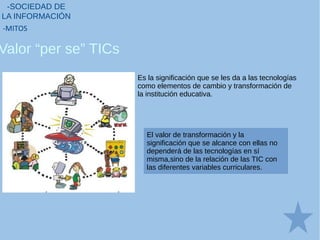 Valor “per se” TICs
-SOCIEDAD DE
LA INFORMACIÓN
-MITOS
Es la significación que se les da a las tecnologías
como elementos de cambio y transformación de
la institución educativa.
El valor de transformación y la
significación que se alcance con ellas no
dependerá de las tecnologías en sí
misma,sino de la relación de las TIC con
las diferentes variables curriculares.
 