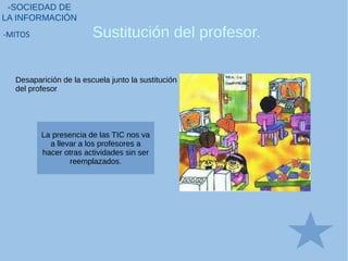 Desaparición de la escuela junto la sustitución
del profesor
Sustitución del profesor.
-SOCIEDAD DE
LA INFORMACIÓN
-MITOS
La presencia de las TIC nos va
a llevar a los profesores a
hacer otras actividades sin ser
reemplazados.
 