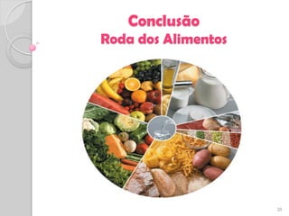 Conclusão
Roda dos Alimentos




                     20
 