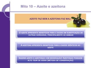 Mito 10 – Azeite e azeitona


          AZEITE FAZ BEM A AZEITONA FAZ MAL!




O AZEITE APRESENTA BENEFÍCIOS PARA A SAÚDE EM SUBSTITUIÇÃO      DE
         OUTRAS GORDURAS, PRINCIPALMENTE AS ANIMAIS




  A AZEITONA APRESENTA BENEFÍCIOS   PARA A SAÚDE IDÊNTICOS AO
                           AZEITE




INGERIR AZEITEE AZEITONAS COM MODERAÇÃO! AZEITONAS POSSUEM
         ALTO TEOR DE SÓDIO (MÉTODO DE CONSERVAÇÃO)
 