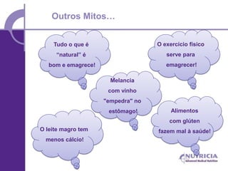 Outros Mitos…


    Tudo o que é                    O exercício físico
     “natural” é                       serve para
   bom e emagrece!                     emagrecer!

                       Melancia
                      com vinho
                     "empedra" no
                      estômago!          Alimentos
                                        com glúten
O leite magro tem                   fazem mal à saúde!
  menos cálcio!
 