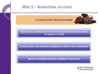 Mito 5 – Borbulhas na cara!


                O CHOCOLATE PROVOCA ACNE!



 NÃO EXISTE   EVIDÊNCIA CIENTÍFICA DE QUE O CHOCOLATE PROVOQUE
                        OU AGRAVE O ACNE!




O ACNE   SURGE POR FACTORES GENÉTICOS E PIORA COM A ANSIEDADE!




         QUANDO   ESTAMOS ANSIOSOS COMEMOS CHOCOLATE!
 