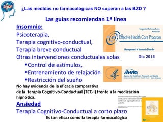 Las guías recomiendan 1ª línea
Insomnio:
Psicoterapia,
Terapia cognitivo-conductual,
Terapia breve conductual
Otras intervenciones conductuales solas
•Control de estímulos,
•Entrenamiento de relajación
•Restricción del sueño
No hay evidencia de la eficacia comparativa
de la terapia Cognitivo-Conductual (TCC-I) frente a la medicación
hipnótica.
Ansiedad
Terapia Cognitivo-Conductual a corto plazo
Es tan eficaz como la terapia farmacológica
Dic 2015
¿Las medidas no farmacológicas NO superan a las BZD ?
 