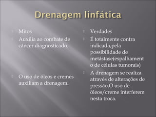  Mitos
 Auxilia ao combate de
câncer diagnosticado.
 O uso de óleos e cremes
auxiliam a drenagem.
 Verdades
 É totalmente contra
indicada,pela
possibilidade de
metástase(espalhament
o de células tumorais)
 A drenagem se realiza
através de alterações de
pressão.O uso de
óleos/creme interferem
nesta troca.
 
