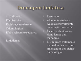 Indicação
Pós cirurgias
Estéticas,vasculares e
Odontológicas.
Efeito relaxante/sedativo.
Linfedemas
 Resultado
 Altamente efetiva -
Auxilia sensivelmente
na redução do edema.
 È efetiva ,devidos ao
ritmo lentos das
manobras.
 É um único tratamento
manual indicado como
amenizador dos efeitos
da patologia.
 