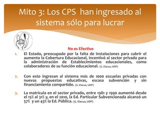 Mito 3: Los CPS han ingresado al 
sistema sólo para lucrar 
No es Efectivo 
1. El Estado, preocupado por la falta de instalaciones para cubrir el 
aumento la Cobertura Educacional, incentivó al sector privado para 
la administración de Establecimientos educacionales, como 
colaboradores de su función educacional. (G. Elacua, UDP) 
2. Con esto ingresan al sistema más de 1000 escuelas privadas con 
nuevas propuestas educativas, escasa subvención y sin 
financiamiento compartido. (G. Elacua, UDP) 
3. La matrícula en el sector privado, entre 1981 y 1990 aumentó desde 
el 15% al 31% y, en el 2010, la Ed. Particular Subvencionada alcanzó un 
57% y un 43% la Ed. Pública. (G. Elacua, UDP) 
 