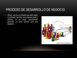 PROCESO DE DESARROLLO DE NEGOCIO
• Afirma que es un proceso que sebe seguir
si se desea mantener una empresa joven y
efectiva, si se sigue estrictamente
garantiza un éxito rotundo para sus
negocios.
 