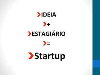 IDEIA
+
ESTAGIÁRIO
=
Startup
 