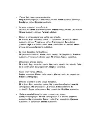 - Psique lloró hasta quedarse dormida.
Psique: nombre propio. Lloró: verbo pasado. Hasta: adverbio de tiempo.
Quedarse: verbo. Dormida: participio.
- La gente entonó un himno funeral.
La: artículo. Gente: sustantivo común. Entonó: verbo pasado. Un: artículo.
Himno: sustantivo común. Funeral: adjetivo.
- El rey y la reina prepararon a su hija para el exilio.
El: artículo. Rey: sustantivo común. Y: conjunción. La: artículo. Reina:
sustantivo común. Prepararon: verbo. A: preposición. Su: adjetivo
posesivo. Hija: sustantivo común. Para: preposición. El: artículo. Exilio:
primera persona del presente indicativo.
- Se hincó de rodillas frente al trono.
Se: pronombre reflexivo. Hincó: verbo pasado. De: preposición. Rodillas:
sustantivo. Frente: adverbio de lugar. Al: artículo. Trono: sustantivo.
- El rey dio un grito de alegría.
El: articulo. Rey: sustantivo común. Dio: verbo pasado. Un: artículo. Grito:
de la acción gritar. De: preposición. Alegría: sustantivo.
- Todos reían viendo a Midas.
Todos: sustantivo. Reían: verbo pasado. Viendo: verbo. A: preposición.
Midas: nombre propio.
- El rey se levantó de la silla y cayó de rodillas.
El: artículo. Rey: sustantivo común. Se: pronombre reflexivo. Levantó:
verbo pasado. De: preposición. La: artículo. Silla: sustantivo. Y:
conjunción. Cayó: verbo pasado. De: preposición. Rodillas: sustantivo.
- Dafne amaba la libertad de correr por campos y selvas.
Dafne: nombre propio. Amaba: verbo pasado. La: artículo. Libertad:
sustantivo. De: preposición. Correr: verbo. Por: preposición. Campos:
sustantivo. Y: conjunción. Selvas: sustantivo.
 