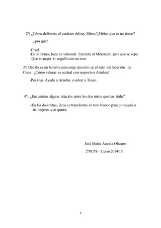 3
2º) ¿Cómo definirías el carácter del rey Minos?¿Dirías que es un tirano?
¿por qué?
-Cruel.
-Es un tirano, hace su voluntad. Encierra al Minotauro para que se sepa
Que su mujer lo engañó con un toro.
3º) Dédalo es un hombre personaje decisivo en el mito del laberinto de
Creta ¿Cómo valoras su actitud con respecto a Ariadna?
-Positiva. Ayuda a Ariadna a salvar a Teseo.
4º) ¿Encuentras alguna relación entre los dos mitos que has leído?
-En los dos mitos, Zeus se transforma en toro blanco para conseguir a
las mujeres que quiere.
José María Aranda Olivares
2ºPCPI- Curso 2014/15.
 