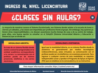 3
Universidad Nacional Autónoma de México · Secretaría General · Dirección General de Administración Escolar
18
ingreso al nivel LICENCIATURA
CLASES SIN AULAS?
La mayoría de nosotros conoce el Sistema Escolarizado, ese Sistema donde asistes a la escuela de lunes a
viernes y/o sábados, y las clases son impartidas por profesores frente al grupo. Sin embargo, hay quienes ya
tienen otras responsabilidades y no desean ausentarse mucho tiempo de casa o de su centro de trabajo,
para ellos, una buena opción es estudiar en el SUAyED (Sistema Universidad Abierta y Educación a
Distancia) que se divide en:
Se trata de un sistema flexible donde
asistes a asesorías programadas en la
entidad académica correspondiente
a tu carrera. La comunicación con el
profesor puede ser de manera
presencial, telefónica o vía correo
electrónico.
MODALIDAD ABIERTA:
Igual que la modalidad Abierta, es un sistema flexible donde la
asistencia es generalmente por medios tecnológicos
(videoconferencias, aulas virtuales). La comunicación con el
profesor puede ser vía telefónica y en ocasiones presencial. Para
ingresar a cualquier carrera de esta modalidad, es requisito
indispensable cursar y aprobar el Programa de Apoyo al Ingreso
(PAI) que se establece en la convocatoria y en su instructivo.
MODALIDAD A DISTANCIA:
Para mayor información consulta: https://cuaieed.unam.mx/
 