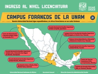 21
ingreso al nivel licenciatura
campus foraneos de la unam
Universidad Nacional Autónoma de México · Secretaría General · Dirección General de Administración Escolar
Nuestra Universidad Nacional sigue expandiéndose y te ofrece licenciaturas en sus sedes foráneas
Centro de Nanociencias
y Nanotecnología (CNyN
en Ensenada, B.C.
Escuela Nacional de Estudios Superiores
Unidad León y Extensión San Miguel
de Allende, Guanajuato
Escuela Nacional de Estudios Superiores
Unidad Morelia, Michoacán
Facultad de Artes y Diseño (FAD),
Plantel Taxco, Guerrero
Escuela Nacional de Estudios Superiores
Unidad Juriquilla, Querétaro
Campus III de la Facultad de Estudios Superiores
(FES) Zaragoza, en Santa Cruz, Tlaxcala
Sistema Universidad Abierta y Educación
a Distancia en Santa Cruz, Tlaxcala
Escuela Nacional de Estudios Superiores
Unidad Mérida, Yucatán
Instituto de Energías Renovables
(IER), en Temixco, Morelos
Centro de Ciencias
Genómicas (CCG),
en Cuernavaca, Morelos
 