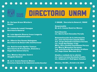 Dr. Enrique Graue Wiechers
Rector
Dr. Leonardo Lomelí Vanegas
Secretario General
Dr. Luis Agustín Álvarez Icaza Longoria
Secretario Administrativo
Dr. Alberto Ken Oyama Nakagawa
Secretario de Desarrollo Institucional
Lic. Raúl Arcenio Aguilar Tamayo
Secretario de Prevención, Atención y
Seguridad Universitaria
Dra. Mónica González Contró
Abogada General
M. en C. Ivonne Ramírez Wence
Directora General de Administración Escolar
© UNAM / Secretaría General /DGAE
Responsable
M. en C. Ivonne Ramírez Wence
Coordinación
Lic. Gloria Ibett González Parada
Sistematización de la información
Lic. Juan del Carmen Zepeda Silva
Act. Jorge Alejandro Pacheco Corona
Lic. Jorge Hernández Trejo
Mtra. Sara Xóchitl Castellanos Peraza
Lic. Mayra Monsalvo Carmona
Ing. José Ricardo Hernández Arellano
Lic. Hugo César Morales Ortiz
Diseño y cuidado de la edición
Lic. Laura Lorena Escobedo Cedillo
Lic. Alejandra P. Rodríguez Canales
México, CD.MX., Octubre de 2020
DIRECTORIO UNAM
 