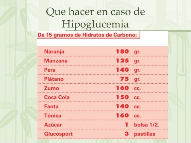 Mitos insulina Mitos insulina