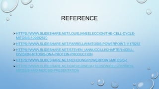 REFERENCE
HTTPS://WWW.SLIDESHARE.NET/LOUIEJANEELECCION/THE-CELL-CYCLE-
MITOSIS-109592570
HTTPS://WWW.SLIDESHARE.NET/FARRELLW/MITOSIS-POWERPOINT-11179257
HTTPS://WWW.SLIDESHARE.NET/STEVEN_IANNUCCILLI/CHAPTER-4CELL-
DIVISION-MITOSIS-DNA-PROTEIN-PRODUCTION
HTTPS://WWW.SLIDESHARE.NET/RCHOONG/POWERPOINT-MITOSIS-1
HTTPS://WWW.SLIDESHARE.NET/CATHERINEPATTERSON/CELL-DIVISION-
MITOSIS-AND-MEIOSIS-PRESENTATION
 