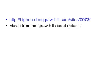 http://highered.mcgraw-hill.com/sites/0073031216/student_view0/exercise13/mitosis_movie.html Movie from mc graw hill about mitosis 