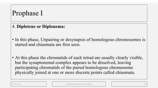 Mitosis and Meiosis Apoorva B. Vaghela | PDF