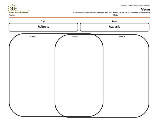 mitosis meiosis venn diagram compare mitosis and meiosis venn diagram