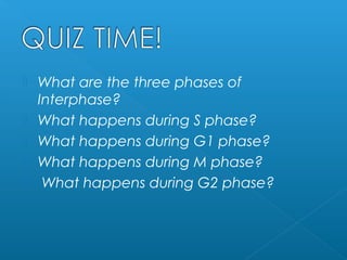 G2: Cell double-
checks to make
sure DNA is
replicated and
cell has enough
organelles for
the upcoming
split
G1: Cell grows in
size.
S: Cell makes
identical copy
of its DNA
M: mitosis (Cell divides)
 