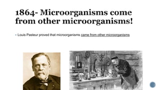  Louis Pasteur proved that microorganisms came from other microorganisms
 