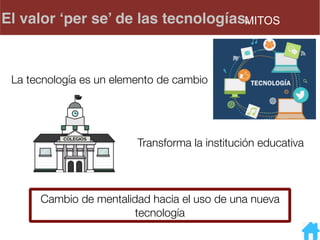 El valor ‘per se’ de las tecnologías.MITOS
Cambio de mentalidad hacia el uso de una nueva
tecnología
La tecnología es un elemento de cambio
Transforma la institución educativa
 