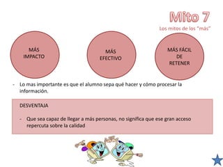 Los mitos de los “más”
- Lo mas importante es que el alumno sepa qué hacer y cómo procesar la
información.
DESVENTAJA
- Que sea capaz de llegar a más personas, no significa que ese gran acceso
repercuta sobre la calidad
MÁS
IMPACTO
MÁS
EFECTIVO
MÁS FÁCIL
DE
RETENER
 