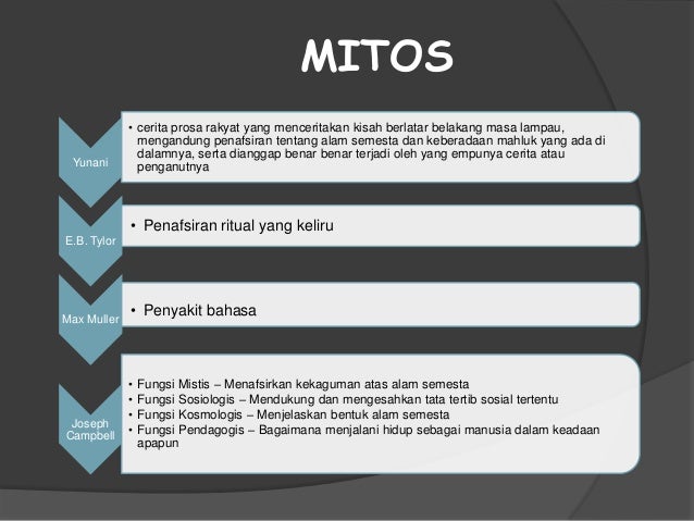Mitos pulung gantung pp