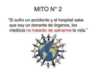 MITO N° 2
“Si sufro un accidente y el hospital sabe
que soy un donante de órganos, los
médicos no tratarán de salvarme la vida.”
 