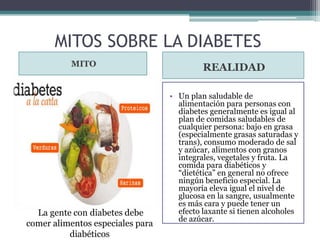 MITOS SOBRE LA DIABETES
MITO

La gente con diabetes debe
comer alimentos especiales para
diabéticos

REALIDAD
• Un plan saludable de
alimentación para personas con
diabetes generalmente es igual al
plan de comidas saludables de
cualquier persona: bajo en grasa
(especialmente grasas saturadas y
trans), consumo moderado de sal
y azúcar, alimentos con granos
integrales, vegetales y fruta. La
comida para diabéticos y
“dietética” en general no ofrece
ningún beneficio especial. La
mayoría eleva igual el nivel de
glucosa en la sangre, usualmente
es más cara y puede tener un
efecto laxante si tienen alcoholes
de azúcar.

 
