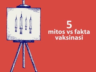 5	
  mitos vs fakta
vaksinasi
 