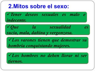 Tener deseos sexuales es malo e
indecente.
2.Mitos sobre el sexo:
Que la sexualidad es
sucia, mala, dañina y vergonzosa.
Los varones tienen que demostrar su
hombría conquistando mujeres.
Los hombres no deben llorar ni ser
tiernos.
 
