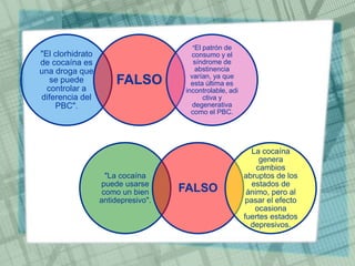 "El clorhidrato
de cocaína es
una droga que
se puede
controlar a
diferencia del
PBC".
FALSO
"El patrón de
consumo y el
síndrome de
abstinencia
varían, ya que
esta última es
incontrolable, adi
ctiva y
degenerativa
como el PBC.
"La cocaína
puede usarse
como un bien
antidepresivo".
FALSO
La cocaína
genera
cambios
abruptos de los
estados de
ánimo, pero al
pasar el efecto
ocasiona
fuertes estados
depresivos.
 