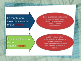 Es mi problema no
es de
ustedes.(falso)
La marihuana
sirve para estudiar
mejor.(falso)
A diferencia de otras
enfermedades la adicción a
sustancias no solo
compromete la salud personal
sino también la familiar y
social.
Dado que la motivación como
el entendimiento están
alterados , resulta difícil
adquirir nuevos
conocimientos.
 