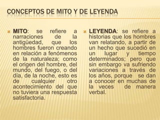CONCEPTOS DE MITO Y DE LEYENDA

   MITO: se refiere a             LEYENDA: se refiere a
    narraciones      de    la       historias que los hombres
    antigüedad, que los             van relatando, a partir de
    hombres fueron creando          un hecho que sucedió en
    en relación a fenómenos         un     lugar   y    tiempo
    de la naturaleza; como          determinados; pero que
    el origen del hombre, del       sin embargo va sufriendo
    mundo, del fuego, o del         variaciones a través de
    día, de la noche, esto es       los años, porque se dan
    de      cualquier    otro       a conocer en muchas de
    acontecimiento del que          la veces      de manera
    no tuviera una respuesta        verbal.
    satisfactoria.
 