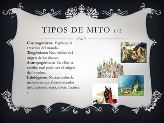 TIPOS DE MITO                1/2

Cosmogónicos: Explican la
creación del mundo.
Teogónicos: Nos hablan del
origen de los dioses.
Antropogénicos: En ellos se
escribe cual pudo ser el origen
del hombre.
Etiológicos: Narran sobre la
manera en que fueron creadas
instituciones, seres, cosas, técnica
s.
 