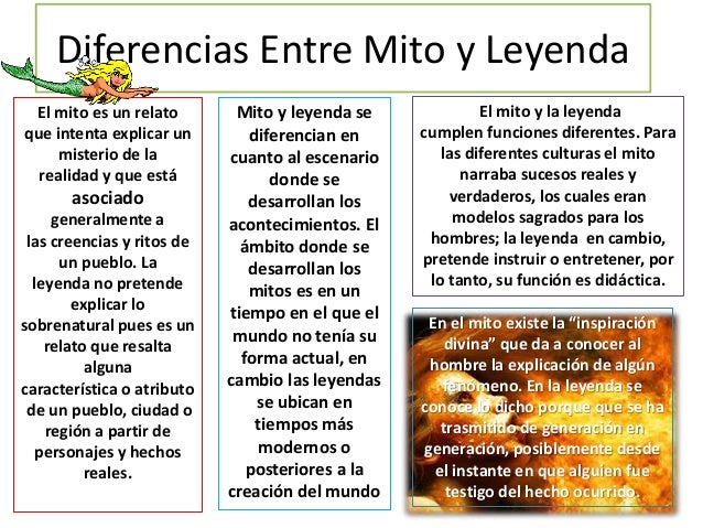 Mitos y Leyendas