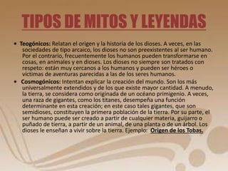 TIPOS DE MITOS Y LEYENDAS 
• Teogónicos: Relatan el origen y la historia de los dioses. A veces, en las 
sociedades de tipo arcaico, los dioses no son preexistentes al ser humano. 
Por el contrario, frecuentemente los humanos pueden transformarse en 
cosas, en animales y en dioses. Los dioses no siempre son tratados con 
respeto: están muy cercanos a los humanos y pueden ser héroes o 
víctimas de aventuras parecidas a las de los seres humanos. 
• Cosmogónicos: Intentan explicar la creación del mundo. Son los más 
universalmente extendidos y de los que existe mayor cantidad. A menudo, 
la tierra, se considera como originada de un océano primigenio. A veces, 
una raza de gigantes, como los titanes, desempeña una función 
determinante en esta creación; en este caso tales gigantes, que son 
semidioses, constituyen la primera población de la tierra. Por su parte, el 
ser humano puede ser creado a partir de cualquier materia, guijarro o 
puñado de tierra, a partir de un animal, de una planta o de un árbol. Los 
dioses le enseñan a vivir sobre la tierra. Ejemplo: Origen de los Tobas. 
 
