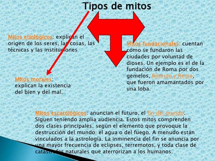 Mitos y leyendas 1ero