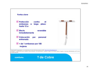 Mitos y realidades anticoncepcion