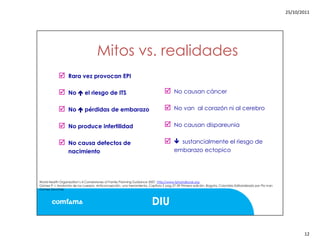 Mitos y realidades anticoncepcion