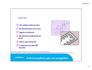 Mitos y realidades anticoncepcion