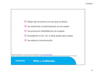 Mitos y realidades anticoncepcion