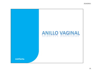 Mitos y realidades anticoncepcion