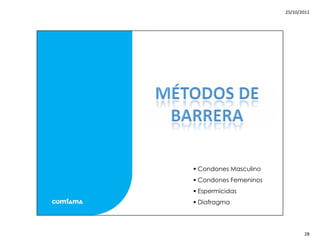 Mitos y realidades anticoncepcion