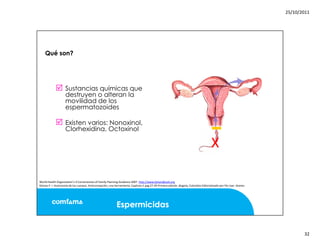 Mitos y realidades anticoncepcion